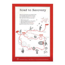 OPTP Explain Pain Poster Collection