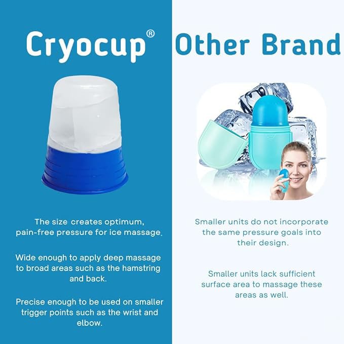 Cryocup - the Premier Ice Massage Cup for Pain or Beauty Routine, Ice Massage, Facial Ice Roller, Ice Massager, Made in USA