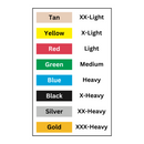 Sup-R Tubing® Latex Free Exercise Tubing Rolls