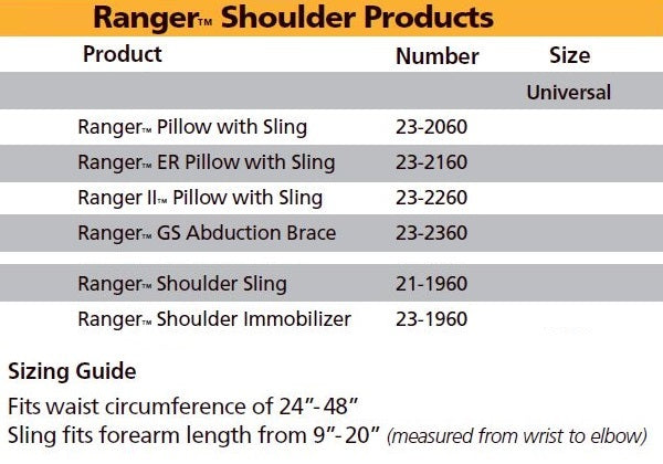 Corflex Ranger Shoulder Sling