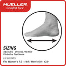 Mueller Comfort Flex Ankle Stabilizer