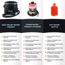 ARS Aqua Relief System Hot or Cold Water Therapy Device inc TPU & VJW