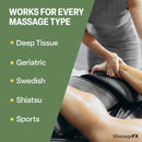 Massage FX® Massage Oil