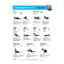OPTP 8739-2 Foam Roller Techniques Posters Updated - Set of 2
