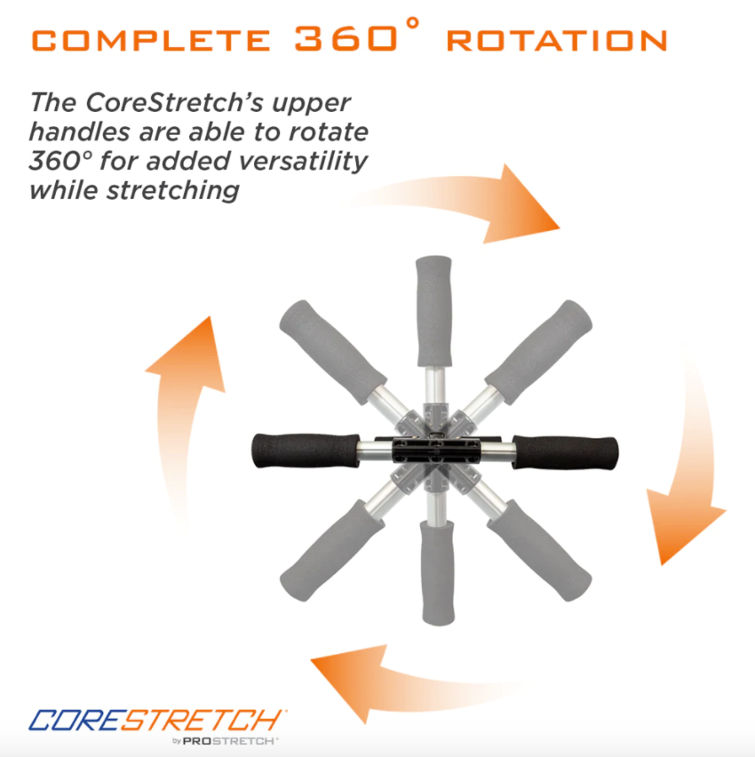 Corestretch Corestretch
